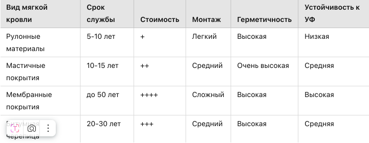 Снимок экрана 2024-11-22 153611.png